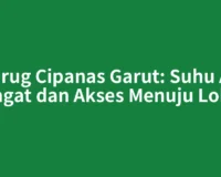 Curug Cipanas Garut: Suhu Air Hangat dan Akses Menuju Lokasi