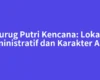 Curug Putri Kencana: Lokasi Administratif dan Karakter Alam